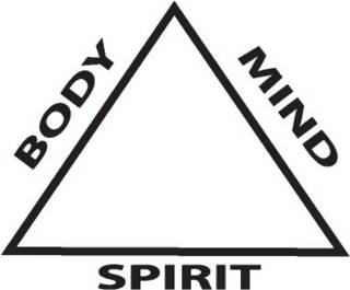 body-mind-spirit1
